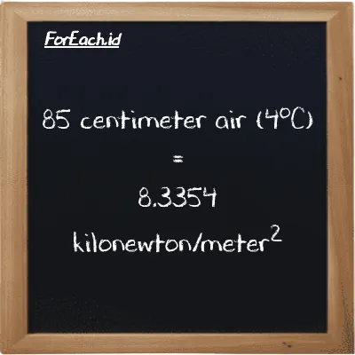 85 centimeter air (4<sup>o</sup>C) setara dengan 8.3354 kilonewton/meter<sup>2</sup> (85 cmH2O setara dengan 8.3354 kN/m<sup>2</sup>)